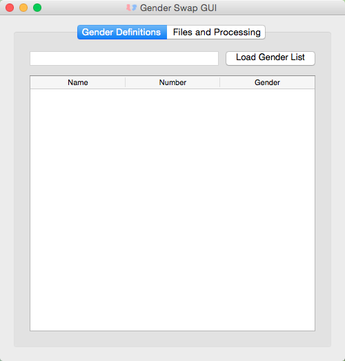 The GUI on startup